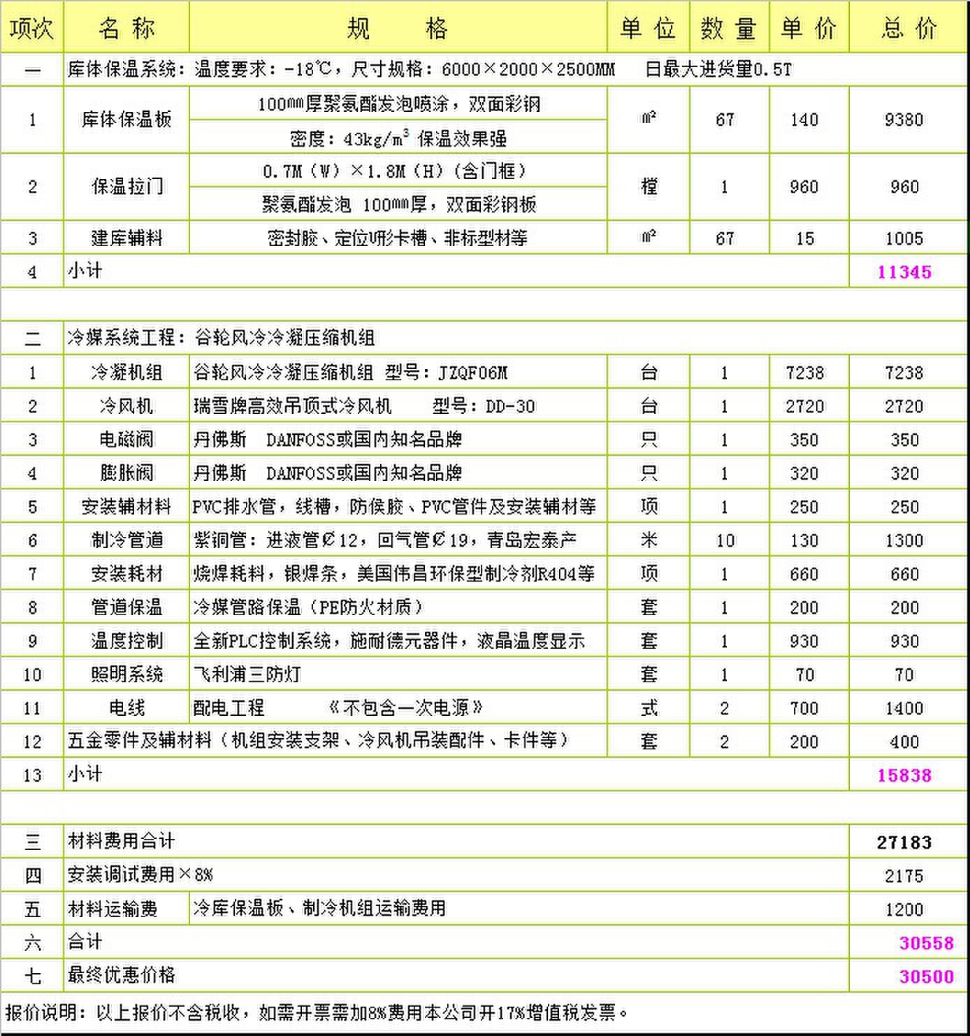 12平方冷库报价.jpg