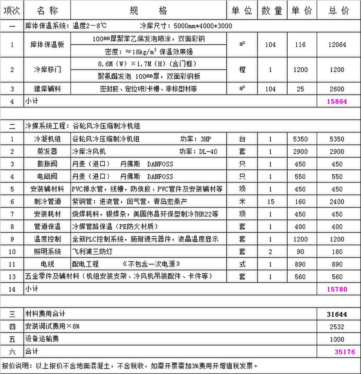 20平方茶叶冷库.jpg