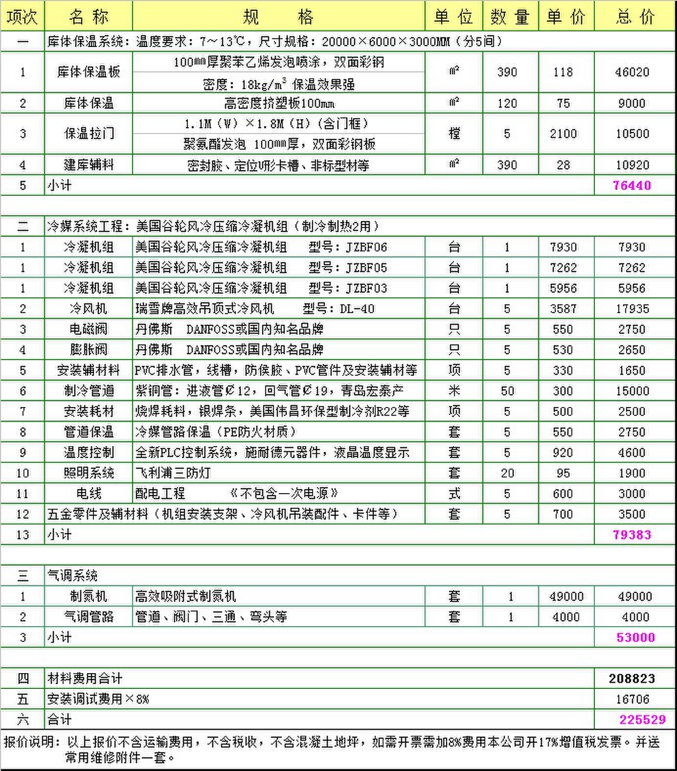 120平方气调冷库多少钱.jpg