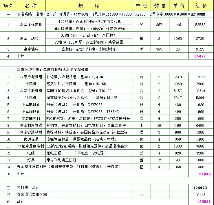 77平方医药冷库要多少钱.jpg