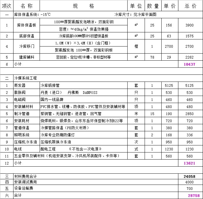 20平方冷库移机改造多少钱.jpg