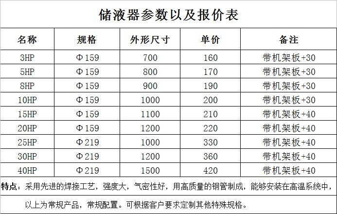 高压储液器参数和价格