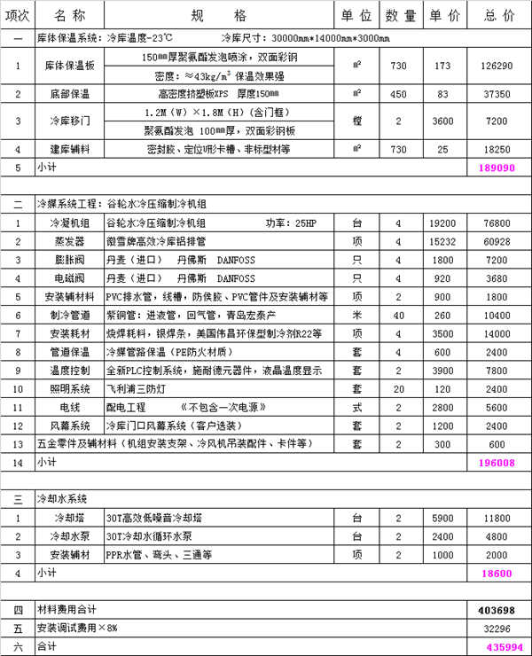 420平方冷冻库报价单.png