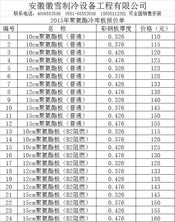 2015年聚氨酯冷库板价格.png