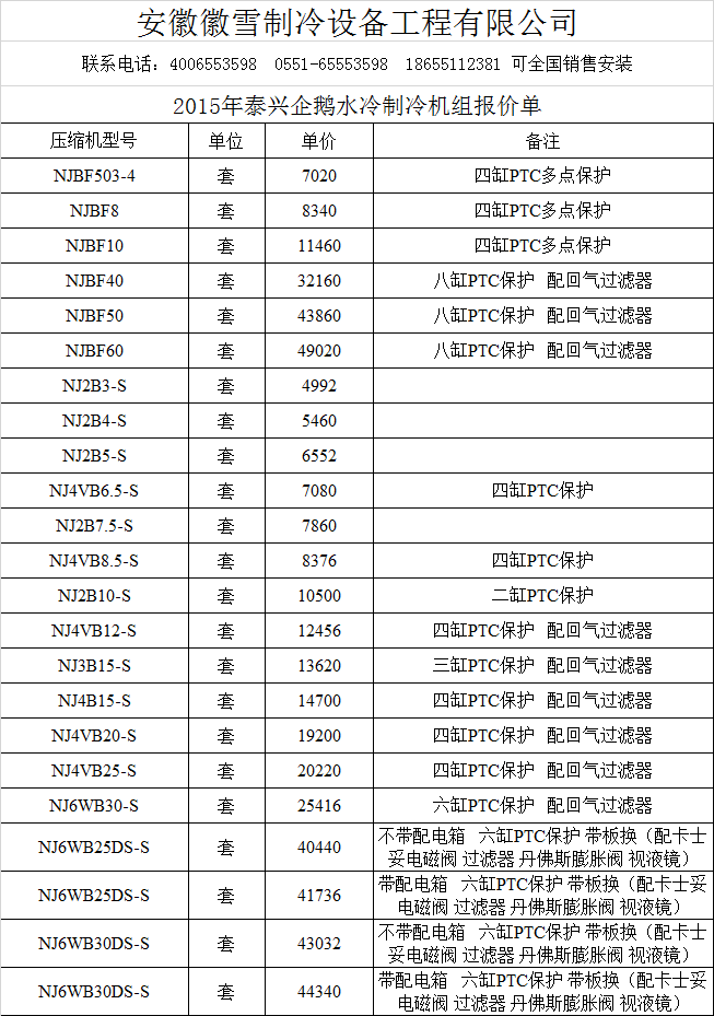 2015年泰兴企鹅水冷制冷机组价格.png