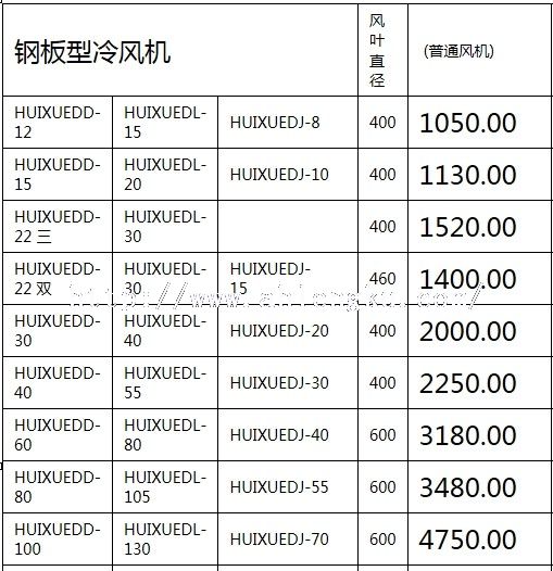 HUIXUED系列冷风机1