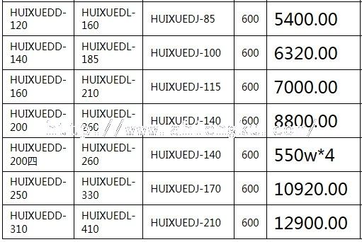 HUIXUED系列冷风机2