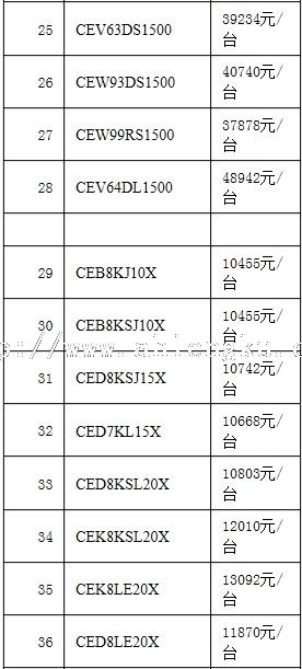 德国谷轮半封闭冷库压缩机3