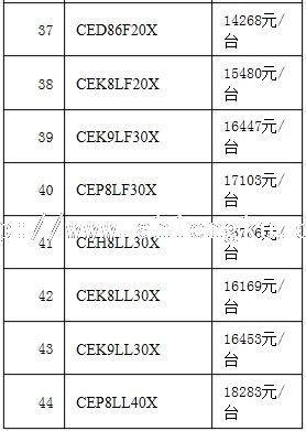 德国谷轮半封闭冷库压缩机4