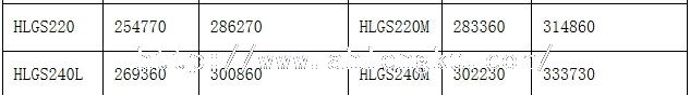 HLGS半封闭中温螺杆凝机组价目表2