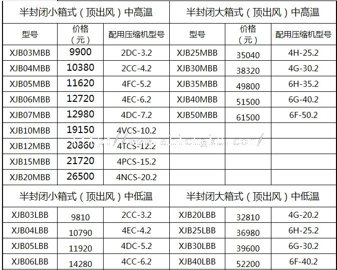 XJB机组价格1