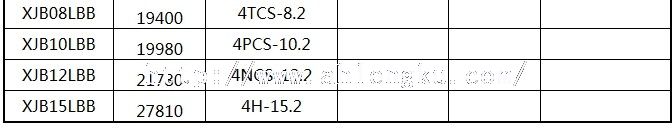 XJB机组价格2