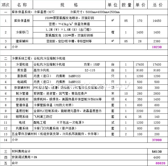 20平方速冻冷库报价单.jpg