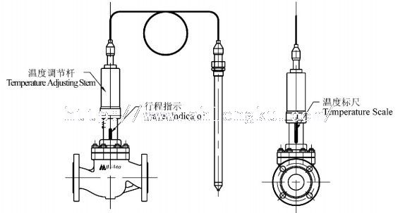 气体温包直接作用式温度调节器.jpg