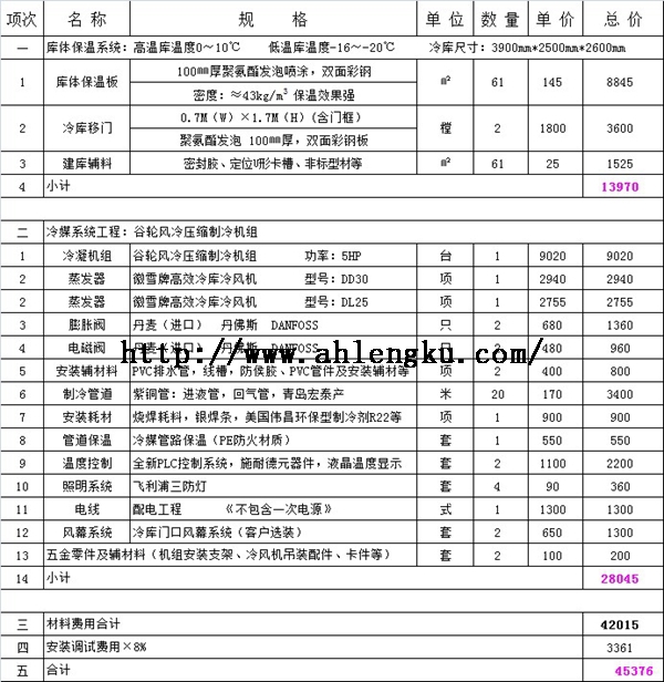 安装10平方双温冷库要多少钱？.jpg