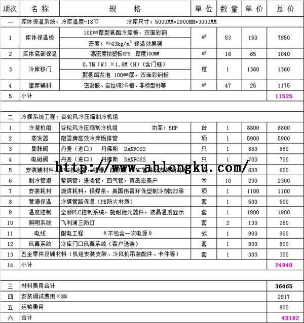 14.5平方冷冻库全套报价.jpg