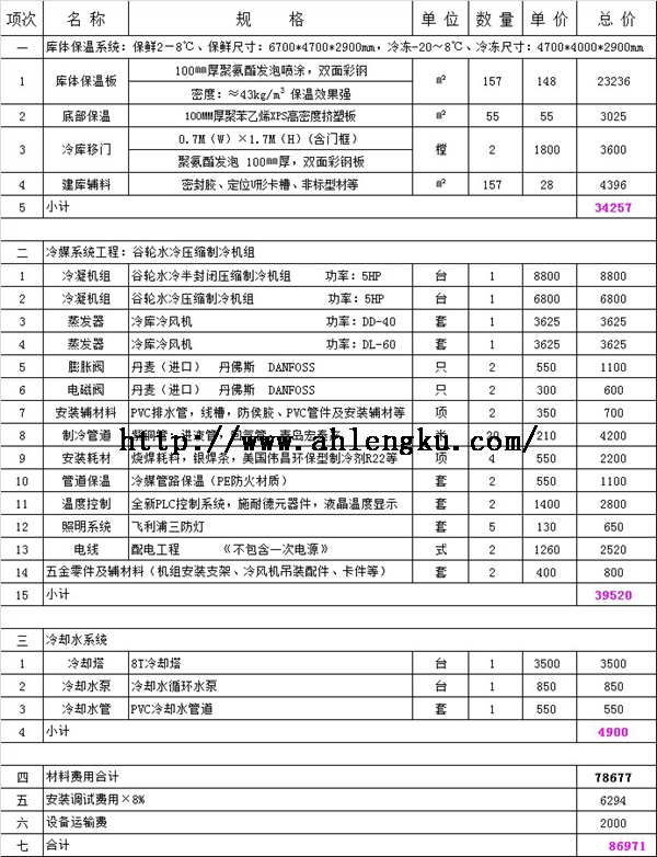 52平方双温冷库全套报价.jpg
