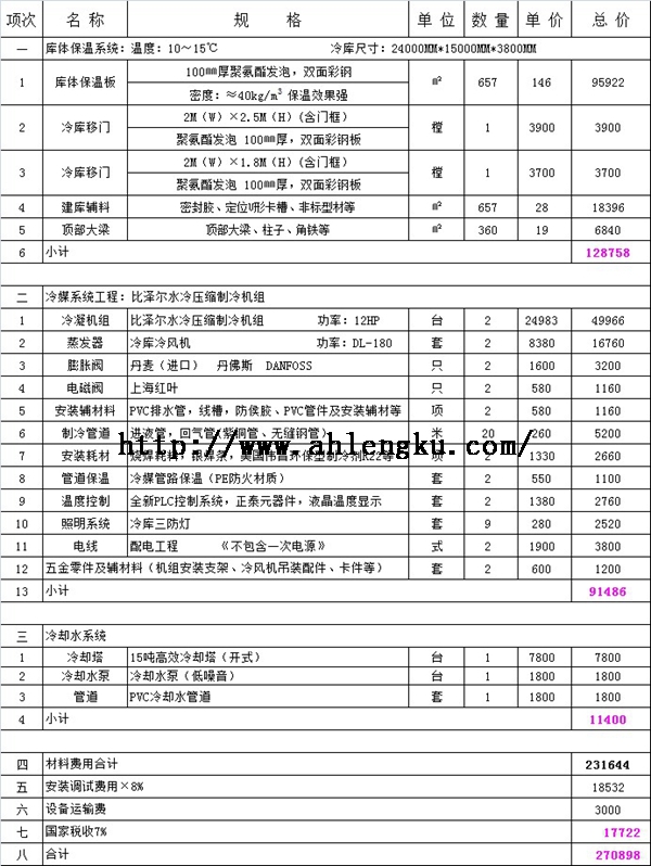 1300立方高温冷库报价单.jpg