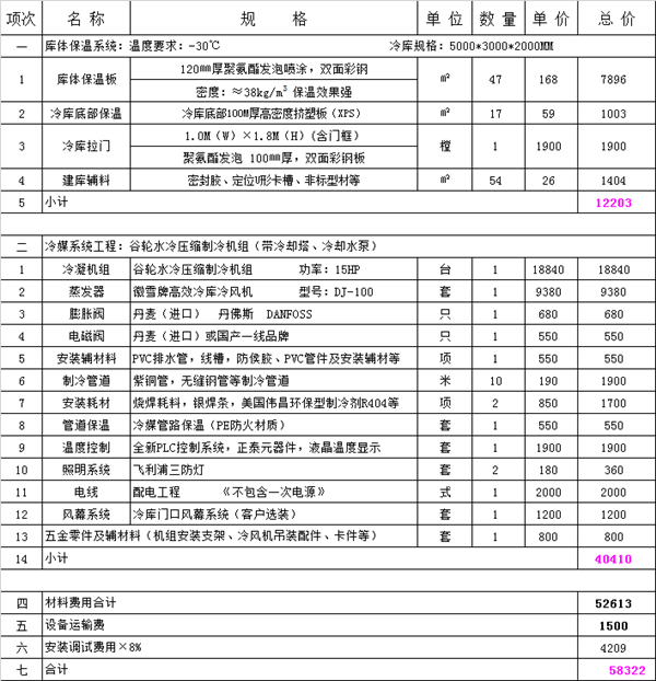 15平方速冻冷库报价单.png