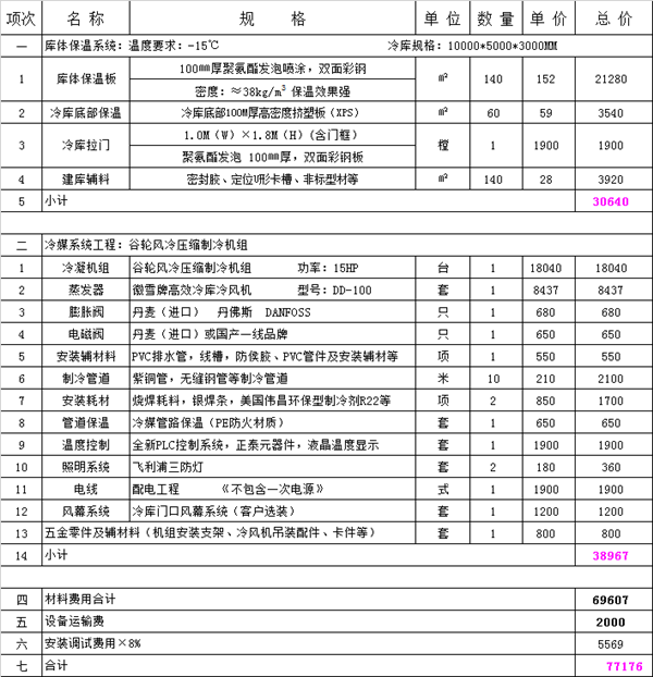 建造150立方冷冻库报价单.png