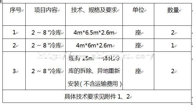 阜阳冷库招标参数